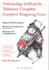 Complete Fingering Chart Bassoon & Contrabassoon 